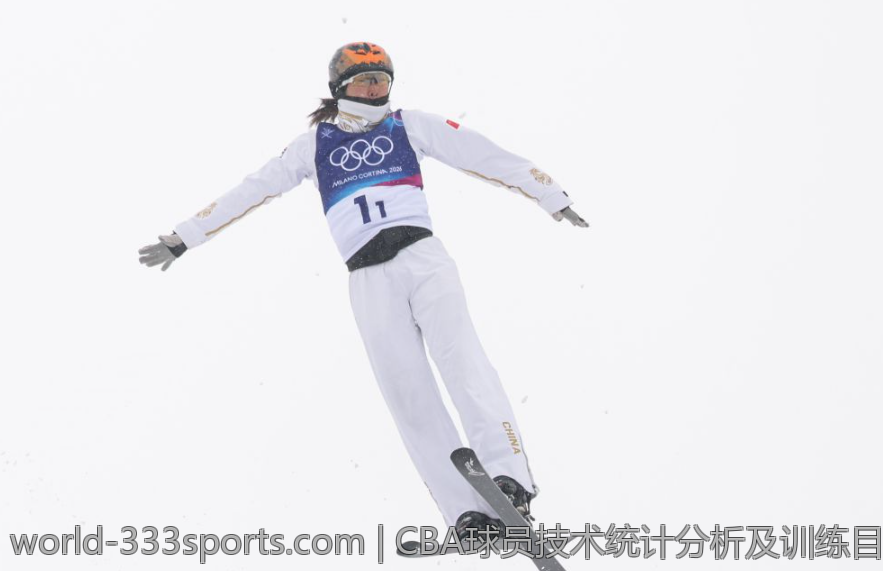 CBA球员技术统计分析及训练目标制定