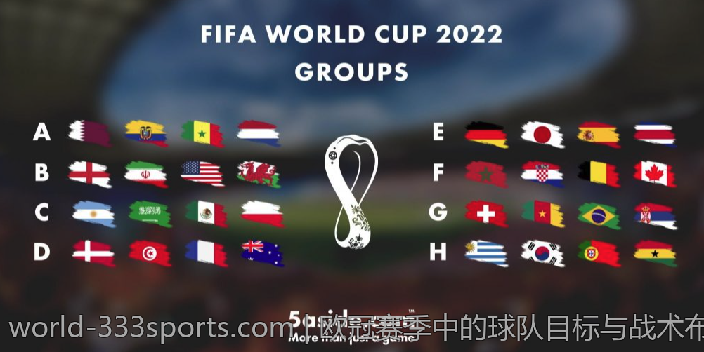 欧冠赛季中的球队目标与战术布局分析