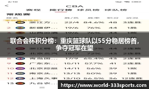 333体育平台